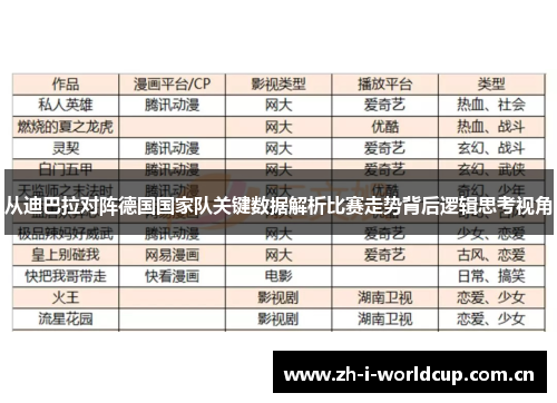 从迪巴拉对阵德国国家队关键数据解析比赛走势背后逻辑思考视角 从迪巴拉对阵德国国家队关键数据解析比赛走势背后逻辑思考视角